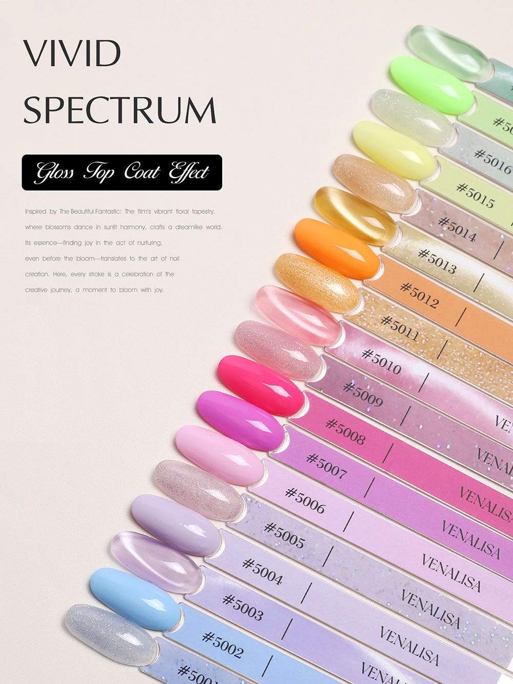 Venalisa V6 Nail Gel Polish He - Resin Art Training recension och pris
