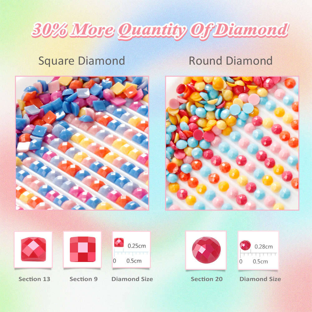 Frameless, DIY Art Diamond Pai - Resin Art Tree recension och pris
